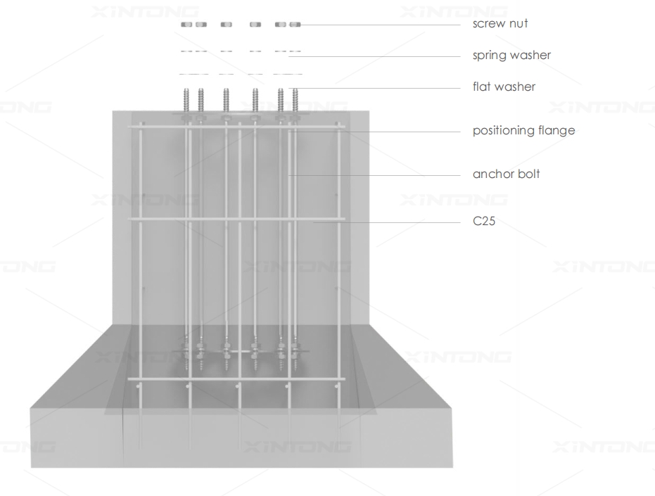 Foundation-Pit-Excavation