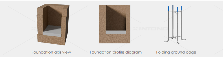 Foundation Pit Excavation