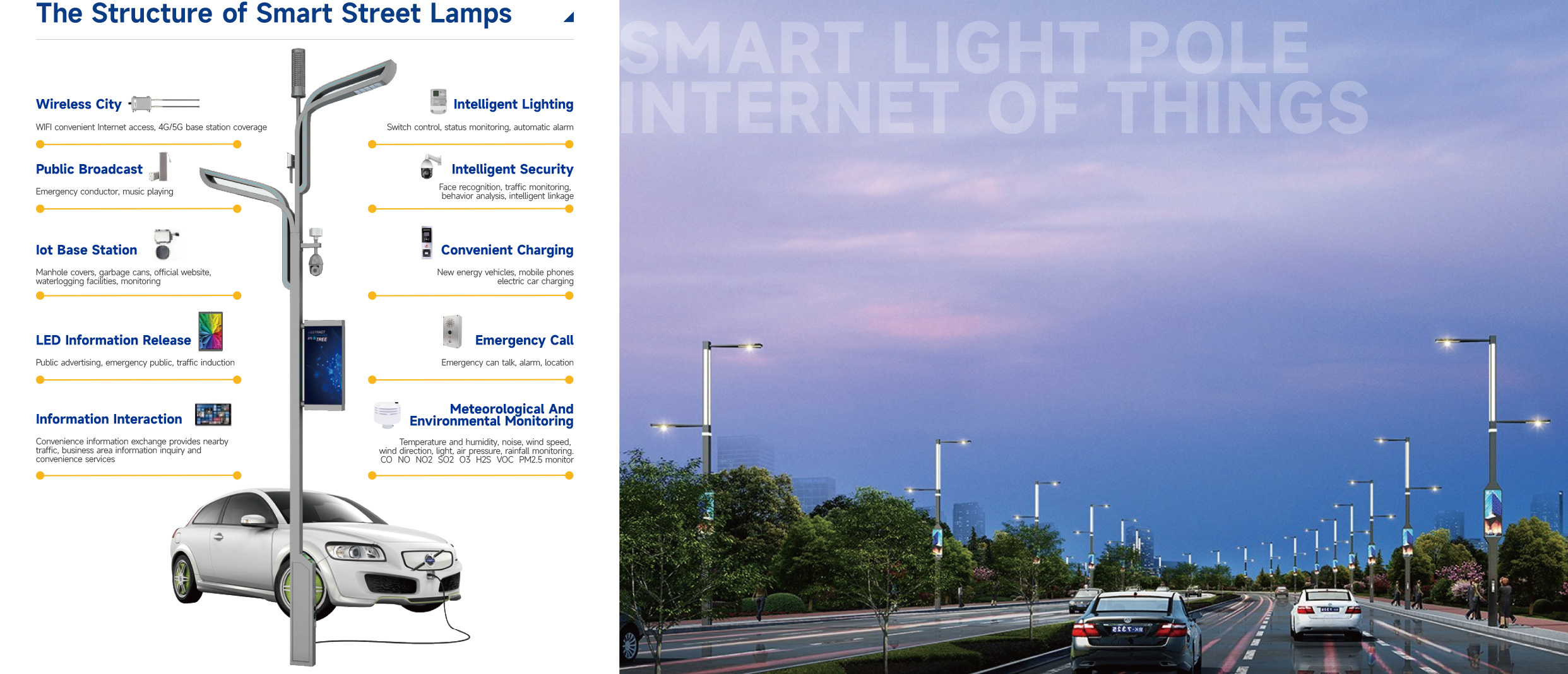 The Structure of Smart Street Lamps