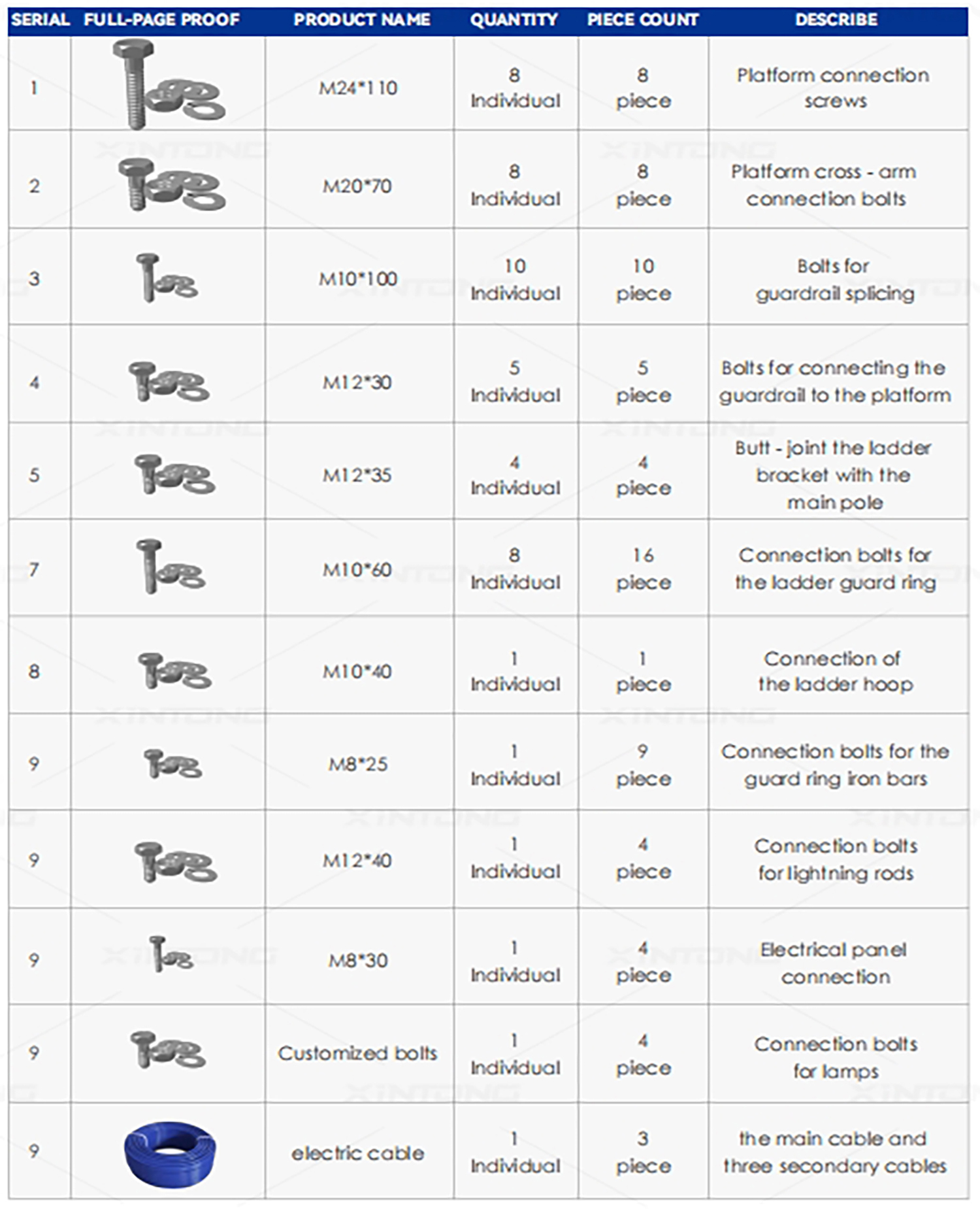 Tools-and-Materials-List-21